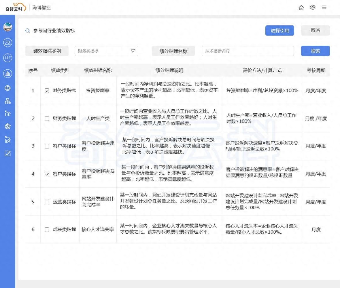 现代企业管理中绩效考核的意义、方法及实施步骤探讨