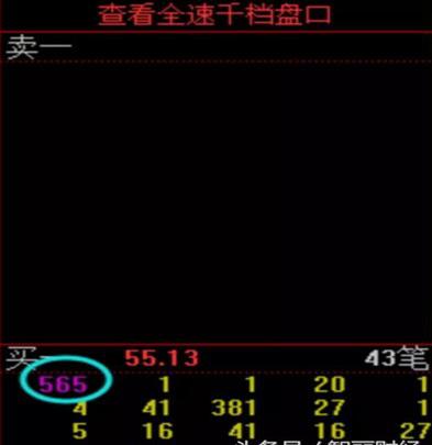 培养盘感技巧_大智慧股票池分时指标出不了票_看盘方法与复盘策略