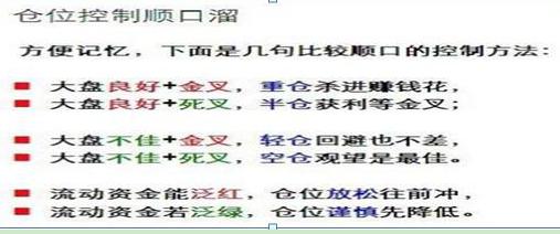通达信分时指标_通信达分时指标大全_大智慧股票池分时指标出不了票