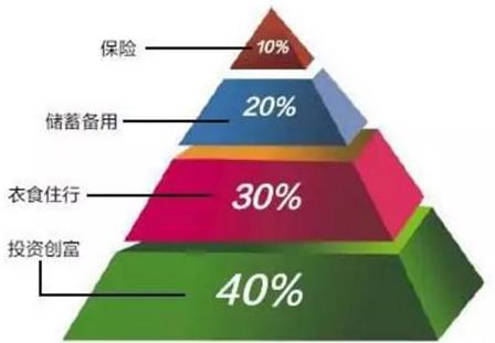大智慧股票池分时指标出不了票_通信达分时指标大全_通达信分时指标