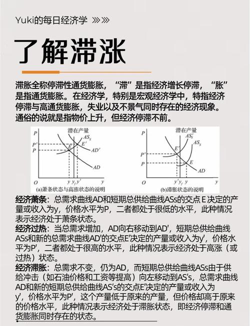 滞涨股是什么？其形成原因有哪些，你了解吗？