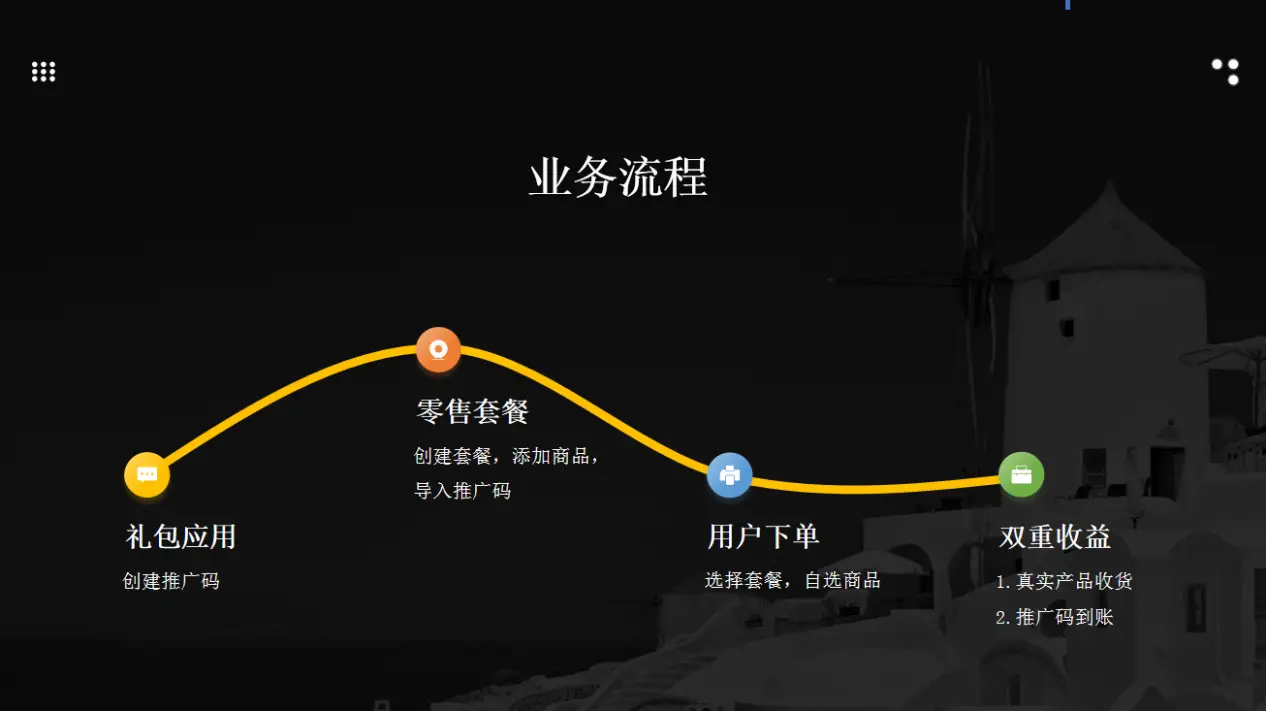 当前经济环境下，企业如何应对变化？这些策略要知晓