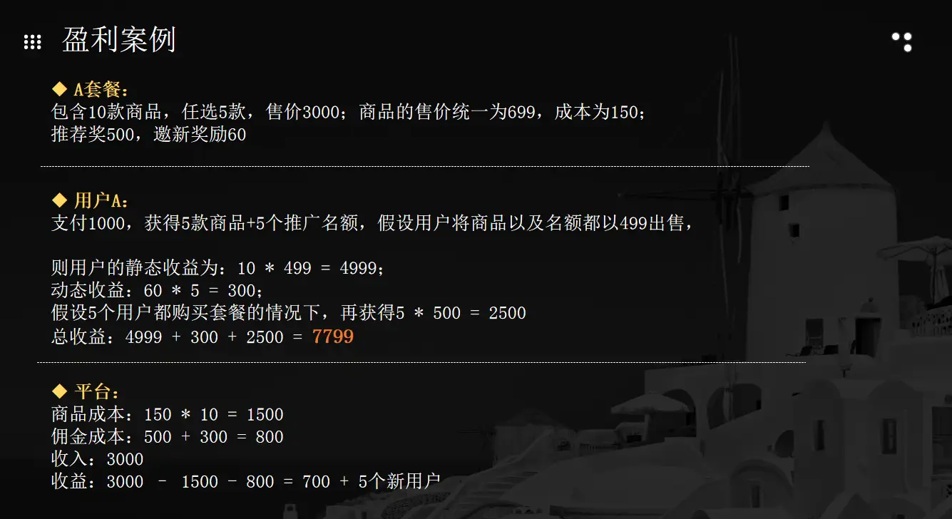 个人IP新零售商业模式_社交信任自主收益企业策略_过去零元的代理致富好买卖