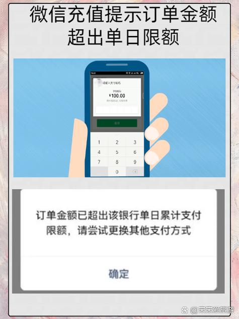关于交通银行实时代扣单笔限额问题及相关活动解答？