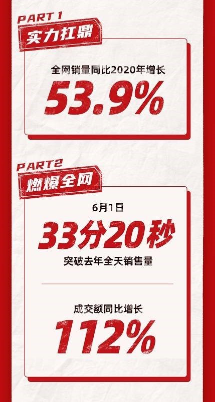 5月26日晚20:00！源氏木语618大促来袭，福利满满