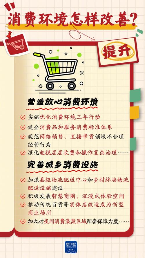 金九银十家居促销活动_家居焕新消费季_家具开年促销活动方案