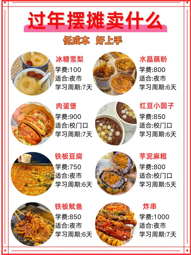 春节街边小买卖赚钱_过去零元的代理致富好买卖_春联摆摊利润分析