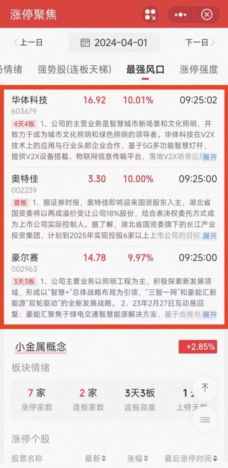 开板后切记着急进场_打板交易先手优势如何获取_连板股票提前介入方法