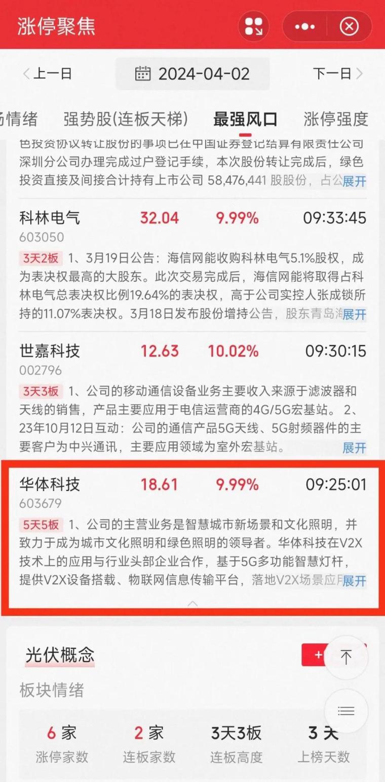 连板股票提前介入方法_打板交易先手优势如何获取_开板后切记着急进场