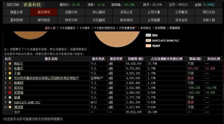 开板后切记着急进场_连板股票提前介入方法_打板交易先手优势如何获取