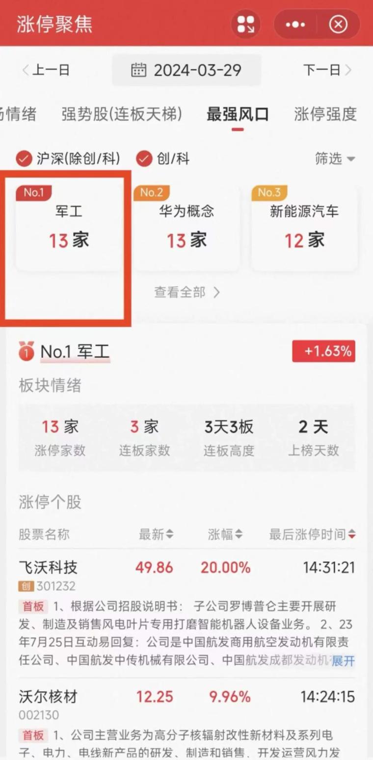 连板股票提前介入方法_打板交易先手优势如何获取_开板后切记着急进场