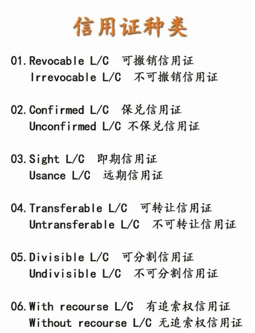信用证合同审单标准_信用证软条款欺诈的五种形式_信用证软条款识别