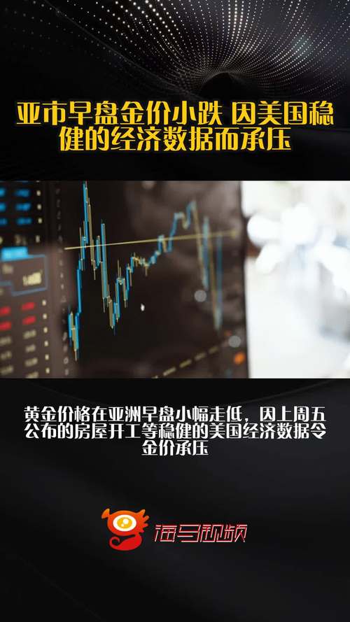 8月25日亚市早盘黄金小幅下跌，上周五逆袭因鲍威尔讲话？