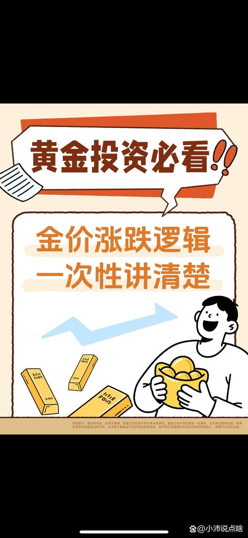 懂得市场与心态，在交易中认清风险，黄金行情有何变化？