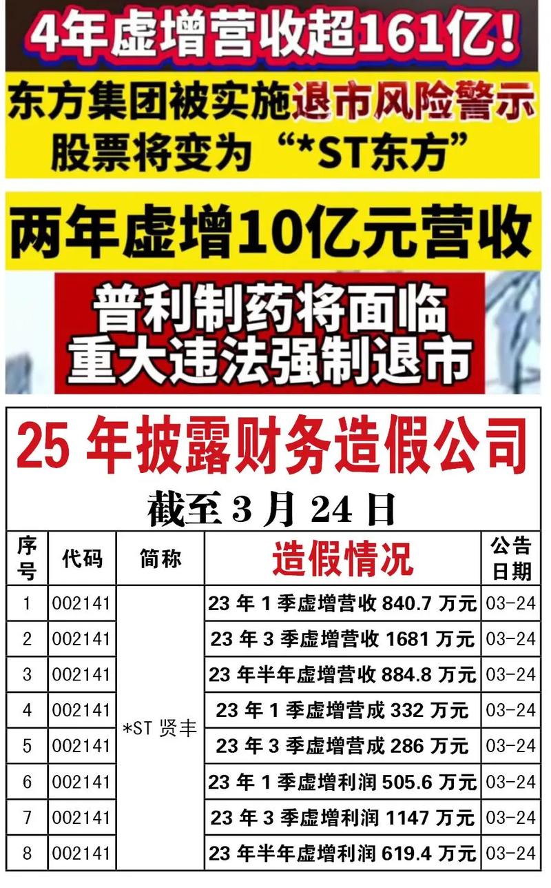 识别上市公司假账技巧_中国上市公司假账手段揭秘_想进上市公司容易吗