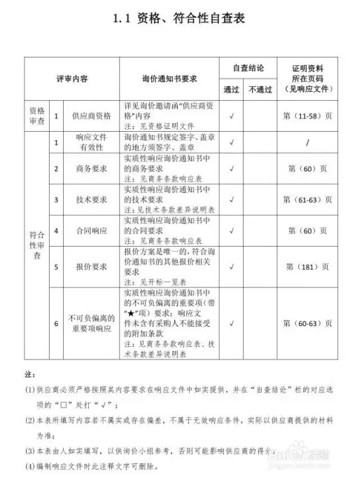 标书评分索引表怎么做