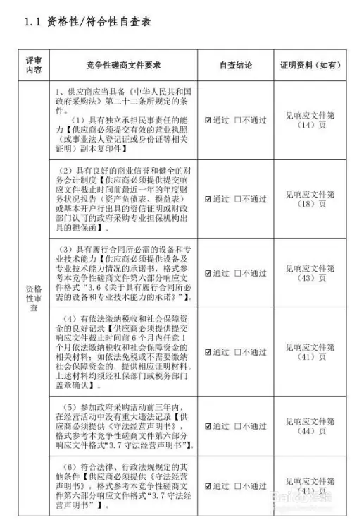 标书评分索引表怎么做