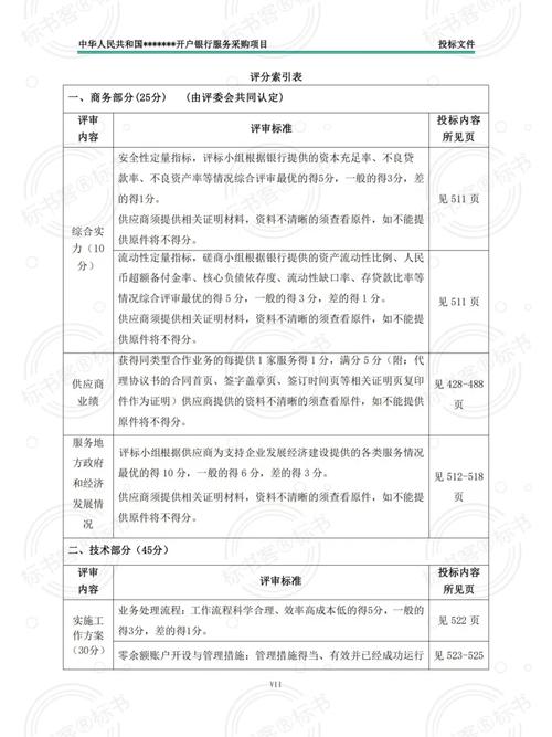 制作标书评分索引表_投标人综合情况说明_提高标书评审效率