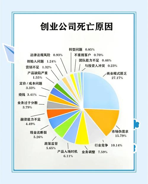 边际成本为O的行业有哪些？边际成本法又有何优点？