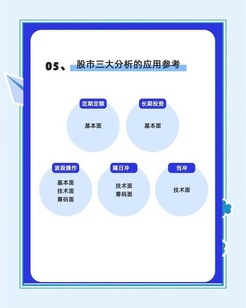 股票内在价值如何判断_股票估值水平怎么看_基本面分析核心逻辑