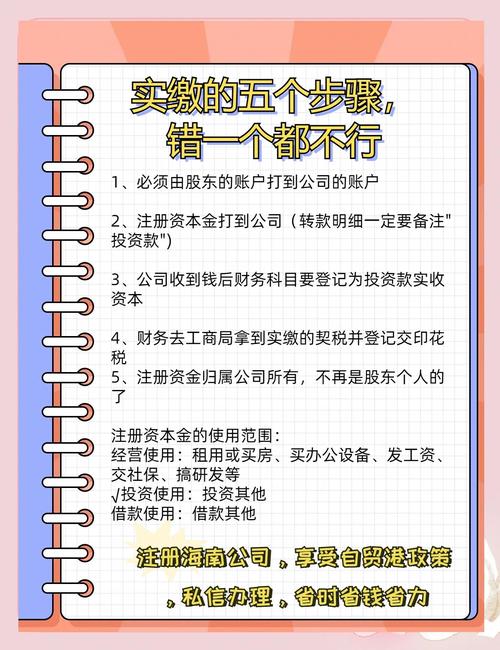 实收资本是什么_注册资本与实收资本区别_实收资本核算