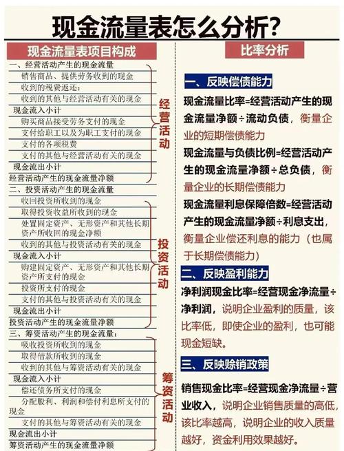 现代企业财务报告分析要点：找准主体与分析思路是关键