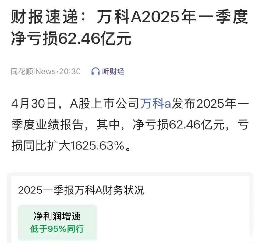 8月22日晚间万科公布半年报，业绩承压亏损原因几何？
