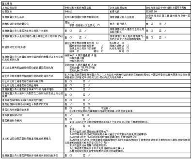 中科软科技股份有限公司 股份报价转让说明书 pdf_中科软科技股份有限公司 股权无偿划转 信息披露义务人
