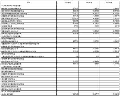 中科软科技股份有限公司 股份报价转让说明书 pdf_中科软科技股份有限公司 股权无偿划转 信息披露义务人