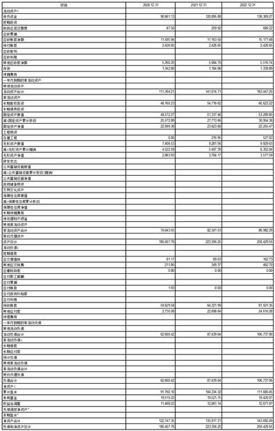 中科软科技股份有限公司 股权无偿划转 信息披露义务人_中科软科技股份有限公司 股份报价转让说明书 pdf