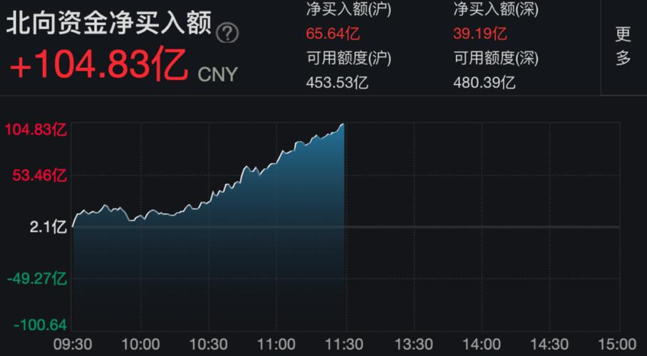 AI服务器产业链投资机会_A股科技股行情_a股开户之后几天可以交易