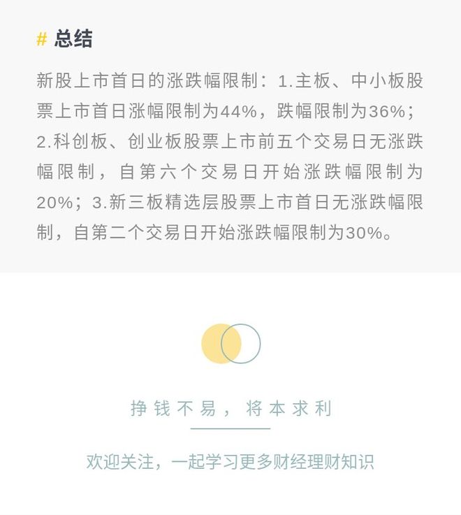 新股第一天涨幅限制 44_主板中小板新股上市首日涨跌幅限制_科创板创业板新股上市首日无涨跌幅限制
