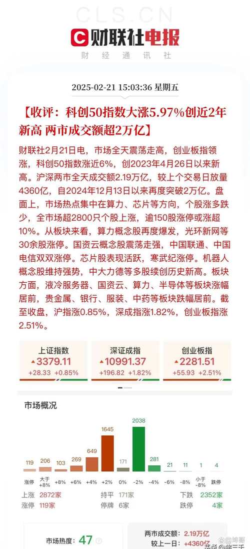 603005晶方科技股票是大盘吗_晶方科技603005中报业绩解读_晶方科技603005资金流向分析