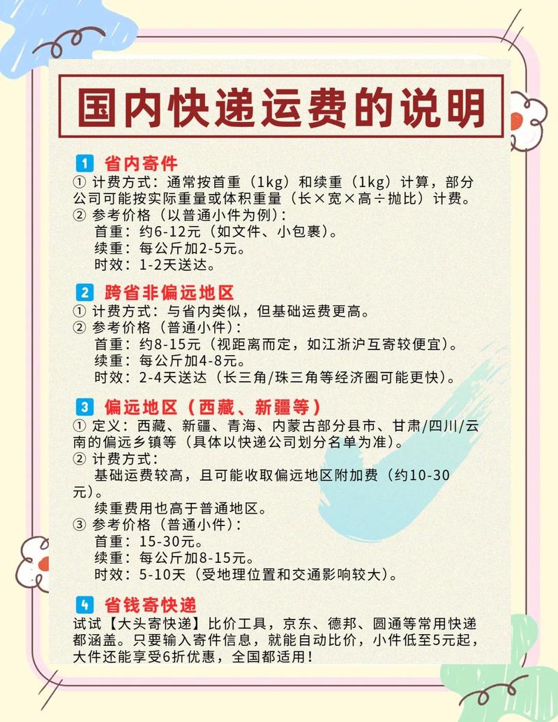 开一个快递站需要多少钱？这些费用你知道吗？能赚钱吗？