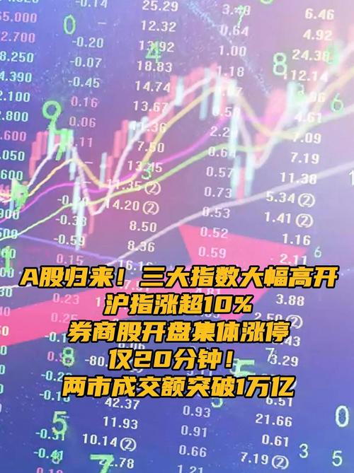 美锦能源股价分析_美锦能源股票分析_沪指3745点突破