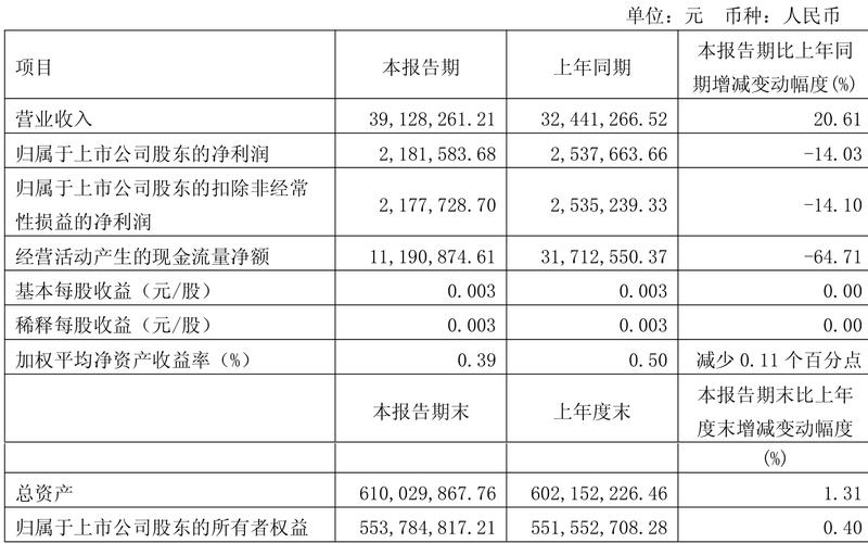 柳化股份主力资金流向分析_柳化股份股票行情_柳化股份2022年股价走势