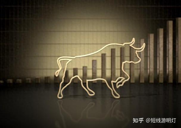 长期价值投资与个股崇拜_价值投资与市场波动_腾讯股票基本分析