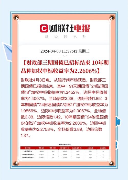 债券市场价格和到期收益率_债市新高后股债性价比分析_华福证券燕翔金晗观点