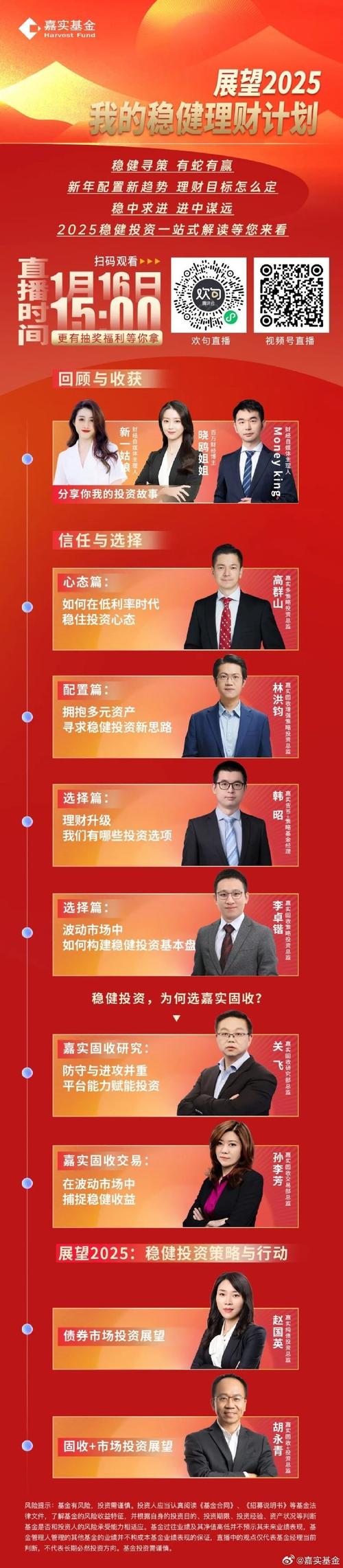 基金大V成长之路_现在买基金怎么样_理财方法与投资理念