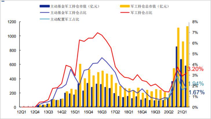 布局下一波大牛股:“中字头”央企股必将爆发