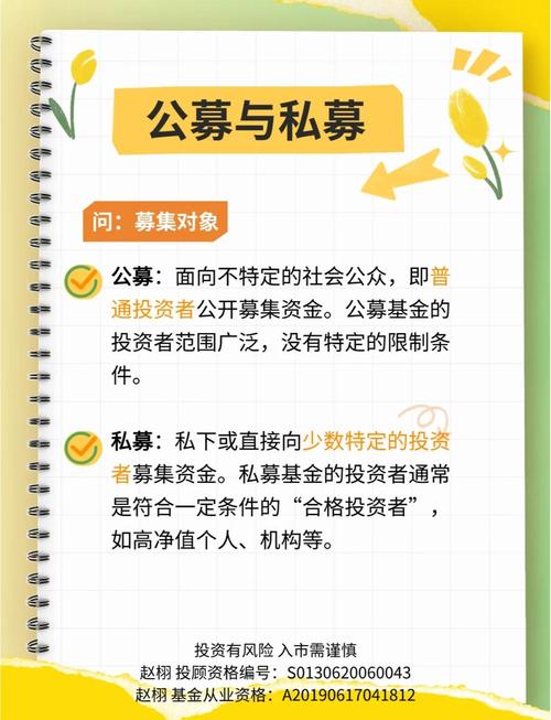 如何跟随公募基金热点？公募与私募炒作模式差异大