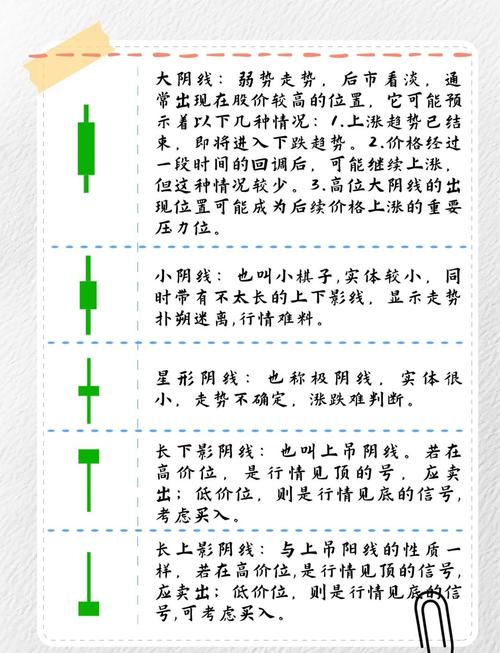 技术分析指标应用_强烈推荐级股票_指南针极速版实战导航