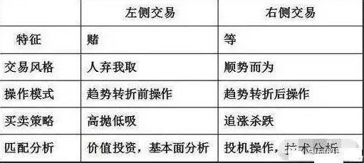 A股如何赚钱_28个技术指标速查速用炒股不求人_股市赚钱方法