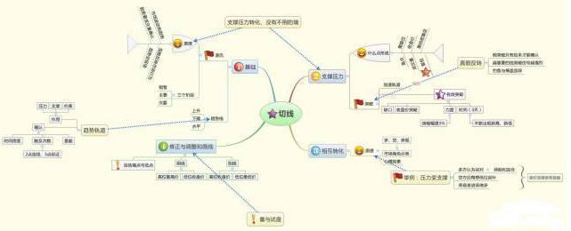 A股市场投机性_中国神车股票涨了多少倍_股市老股民退出原因