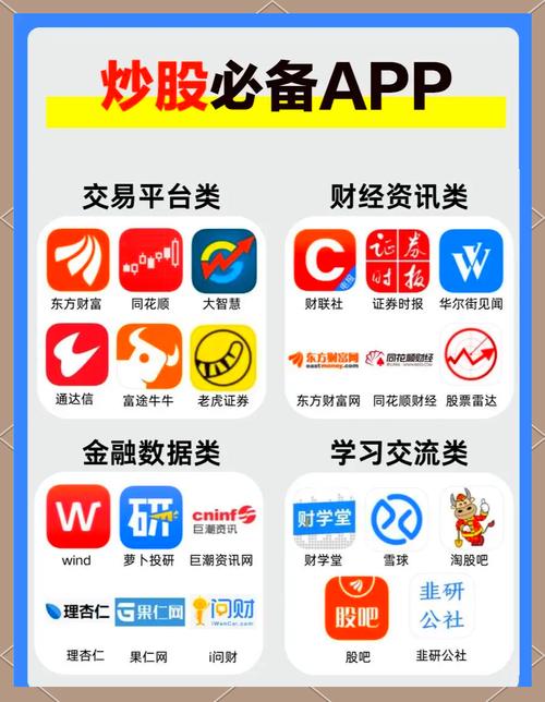 免费看股票大盘软件下载_万1.5低佣金证券APP推荐_强烈推荐级股票