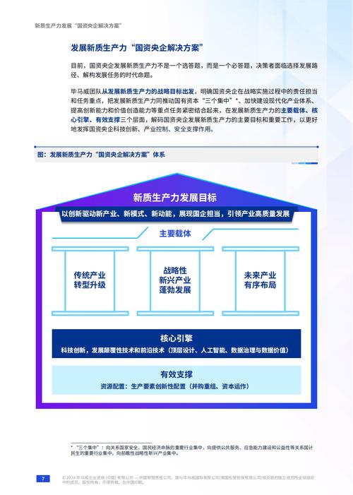 国有资产流失风险_区属国企治理问题解决方案_区属国企市场化改革路径