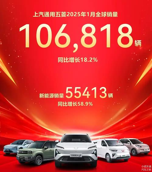 五菱宏光MINI EV销量突破_五菱汽车股价暴涨原因_中国神车股票涨了多少倍