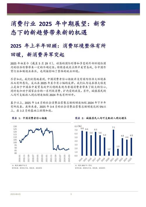 2023年中国消费步入复苏路，2024年走向几何？调研有五大