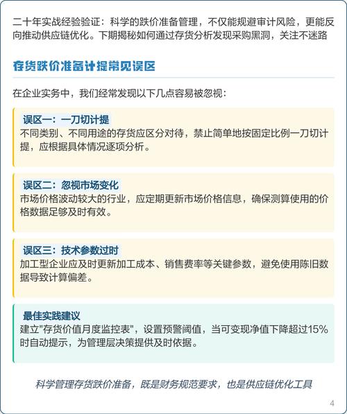 异地仓库存货管理策略_存货账面余额变动原因分析_计提短期投资跌价准备