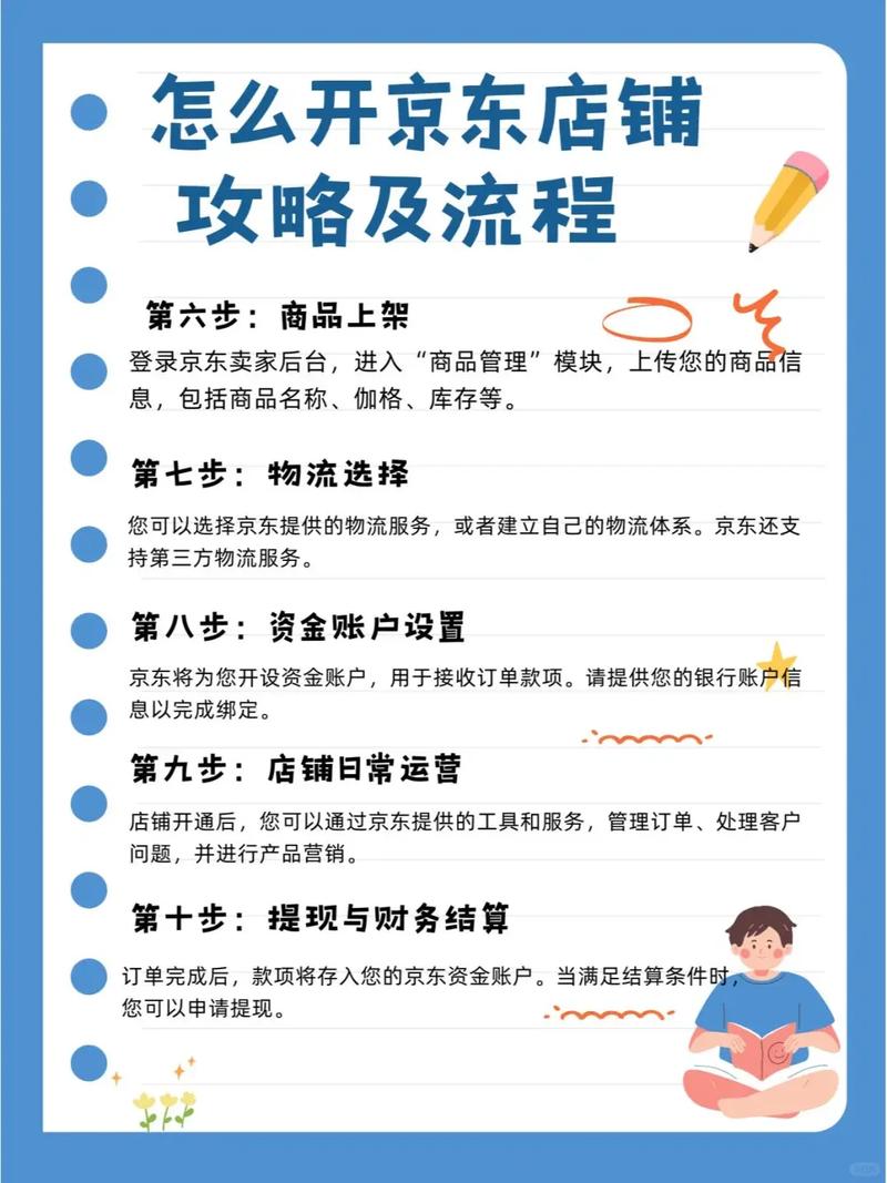 京东商城备受青睐，商家纷纷入驻，如何在京东网上开店？看这里